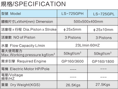 LS-725GPH-LS-725GPL 免黃油動(dòng)力噴霧機(jī)