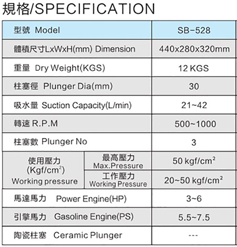 SB-528 免黃油動(dòng)力噴霧機(jī)